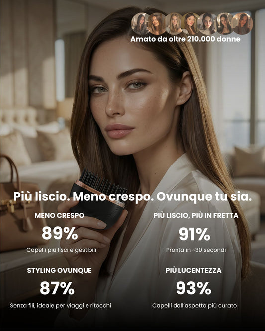 LisciaPro™ - Piastra Portatile Professionale