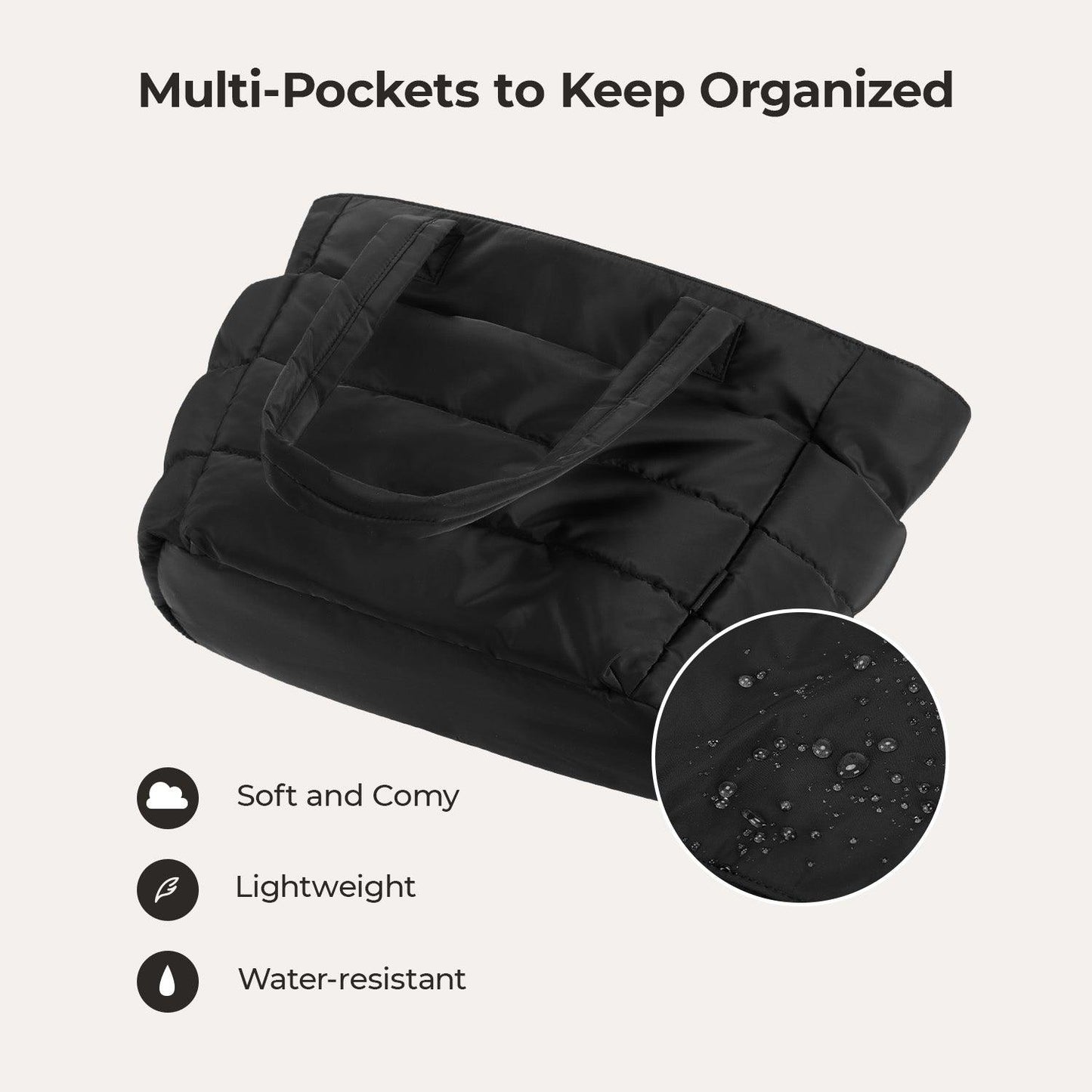 The Bubble 20L Puffy 15.6" Laptop Work Tote