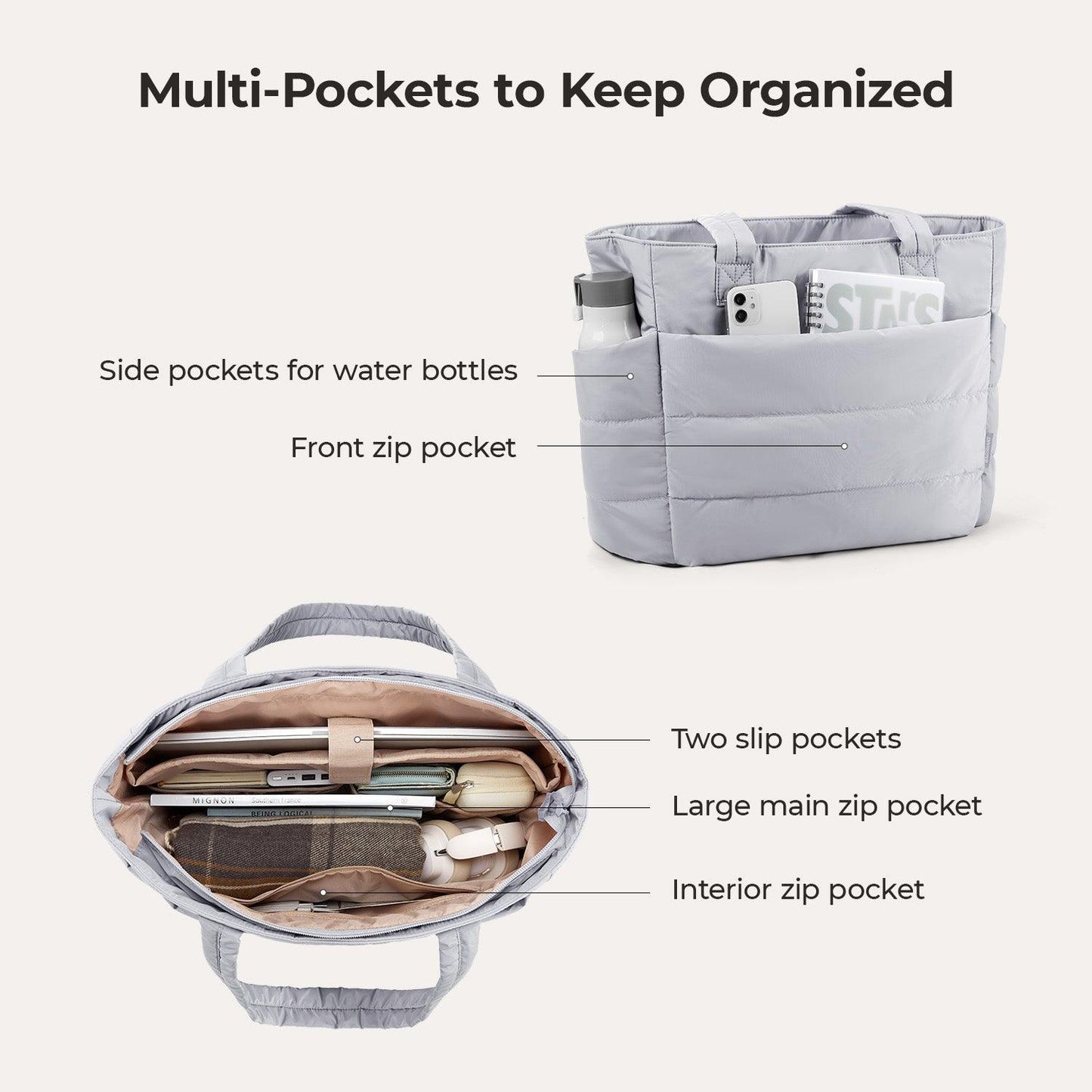 The Bubble 20L Puffy 15.6" Laptop Work Tote