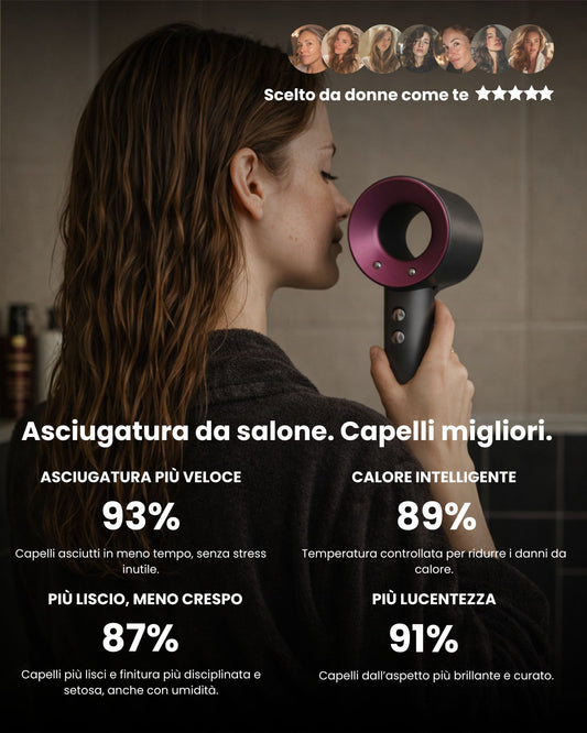 VentoSeta™ - Phon Professionale 5 in 1